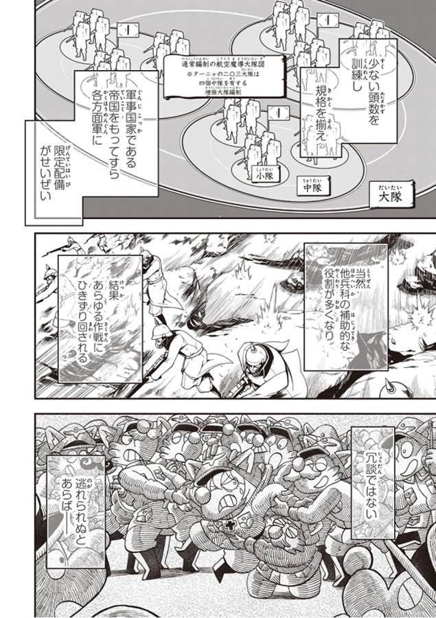 幼女戦記 第25話 - Page 22