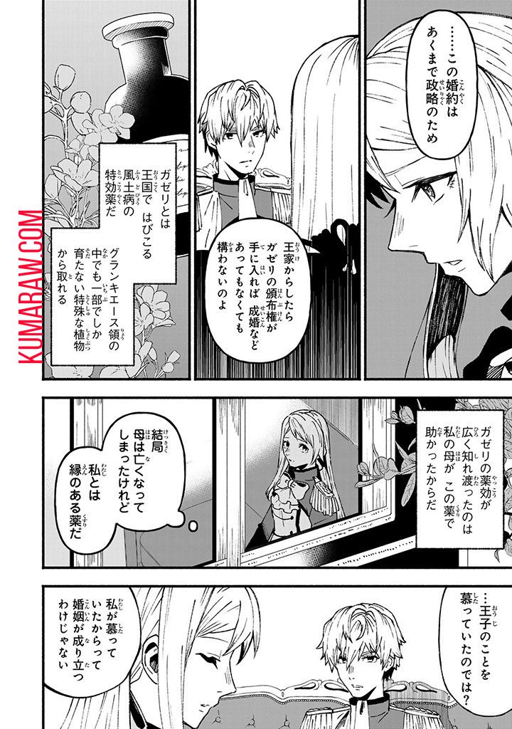 悪夢令嬢は一家滅亡の夢を見た ～私の目的は生き延びることです～ 第4.2話 - Page 8