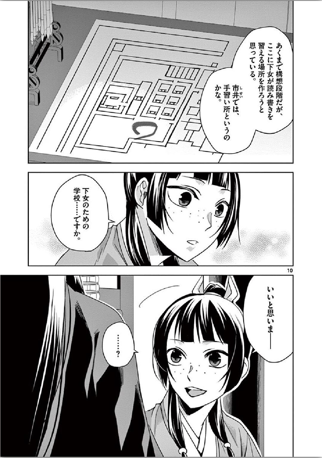 薬屋のひとりごと (KURATA Mi 第34話 - Page 10