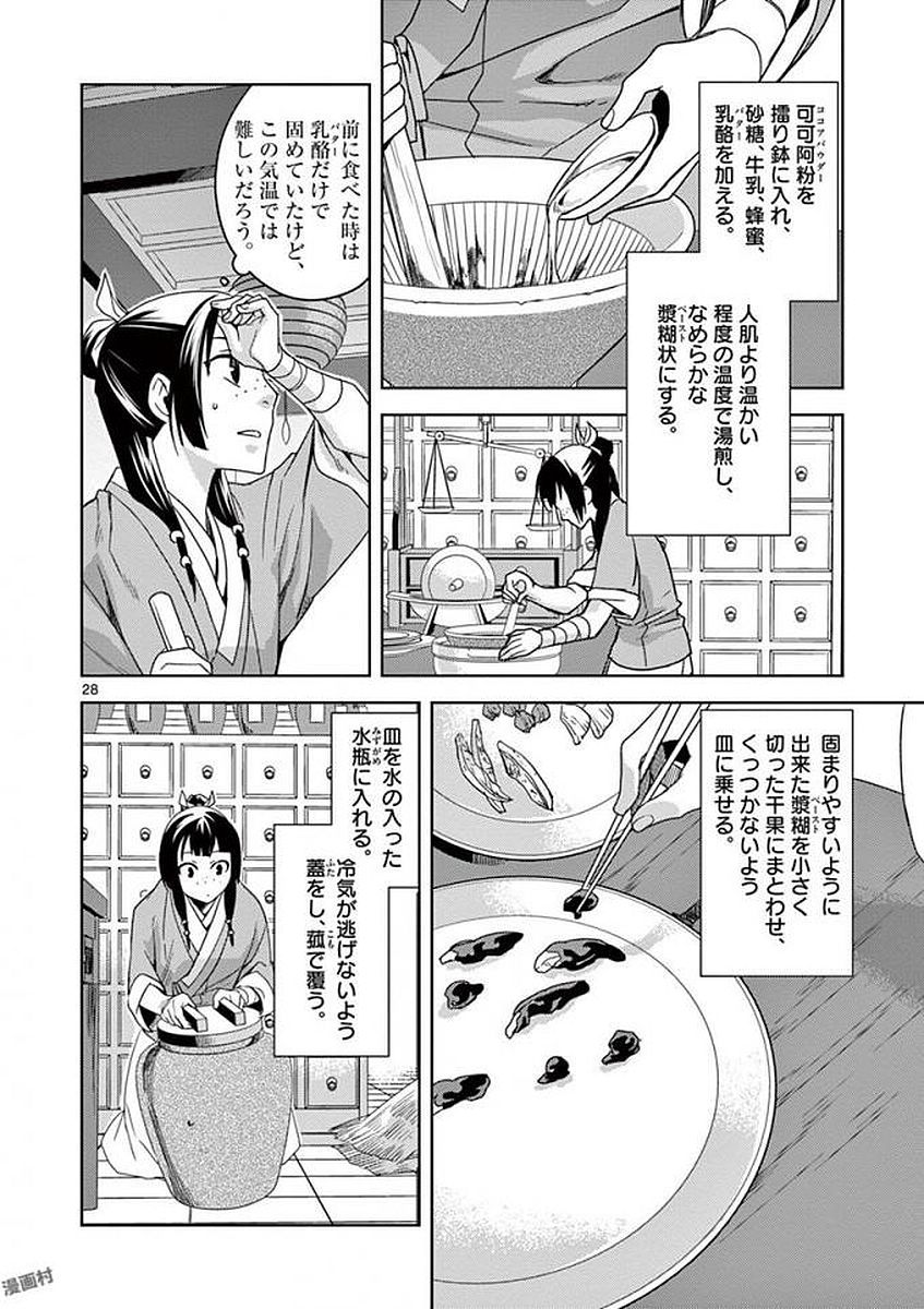 薬屋のひとりごと (KURATA Mi 第2話 - Page 28