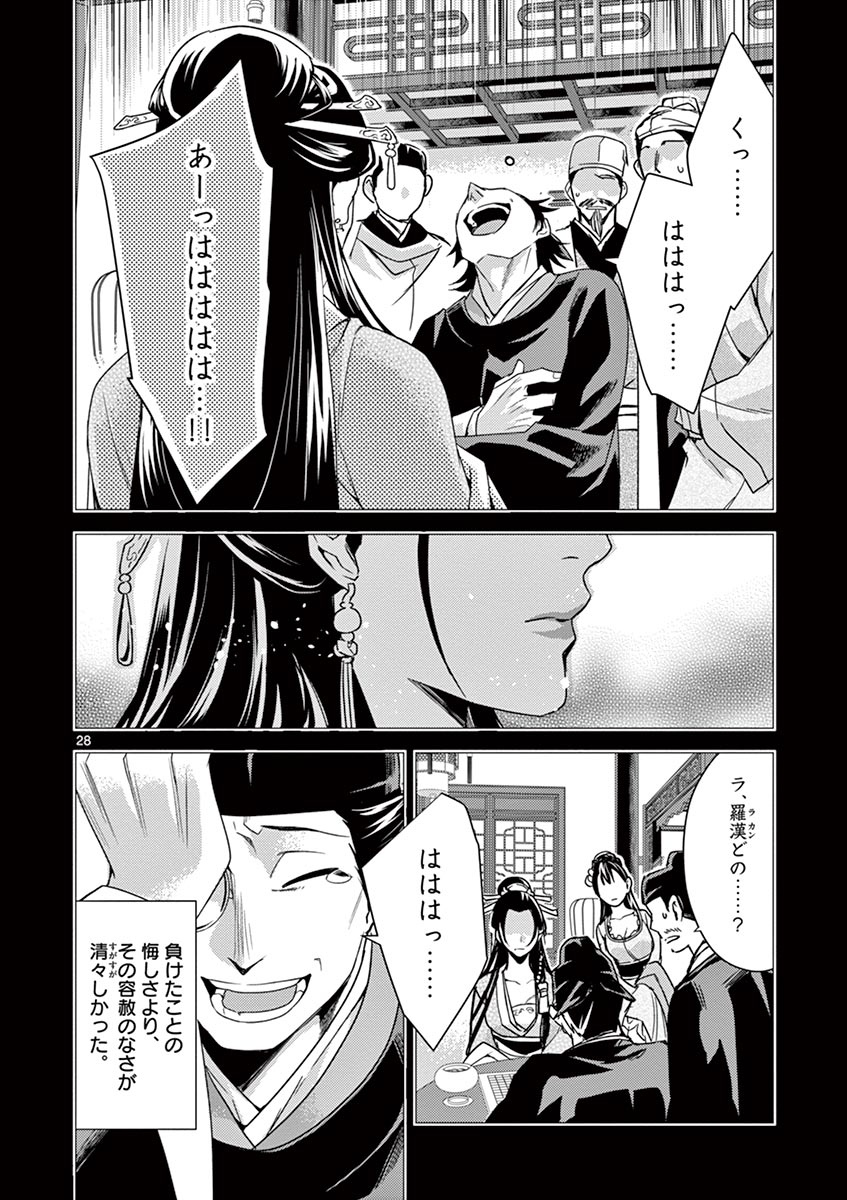 薬屋のひとりごと～猫猫の後宮謎解き手帳～ The Apothecarys Monologue (KURATA Minoji) 第28話 - Page 28