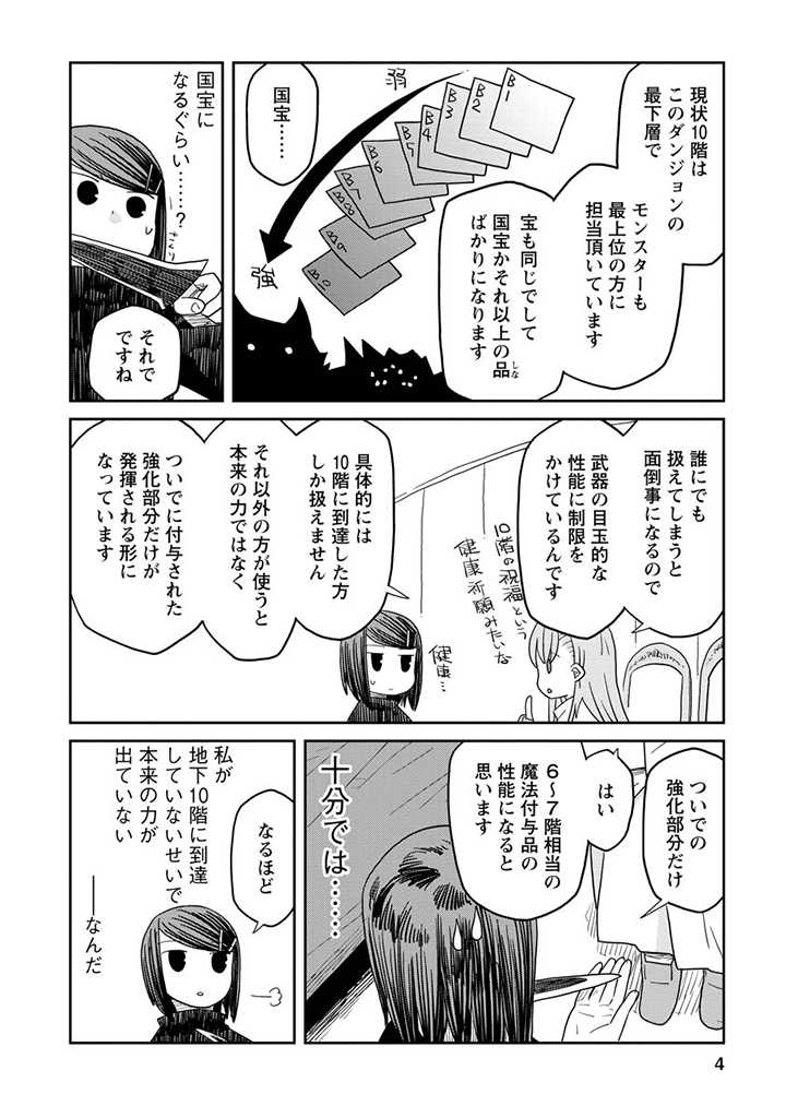 ダンジョンの中のひと 第7.1話 - Page 4