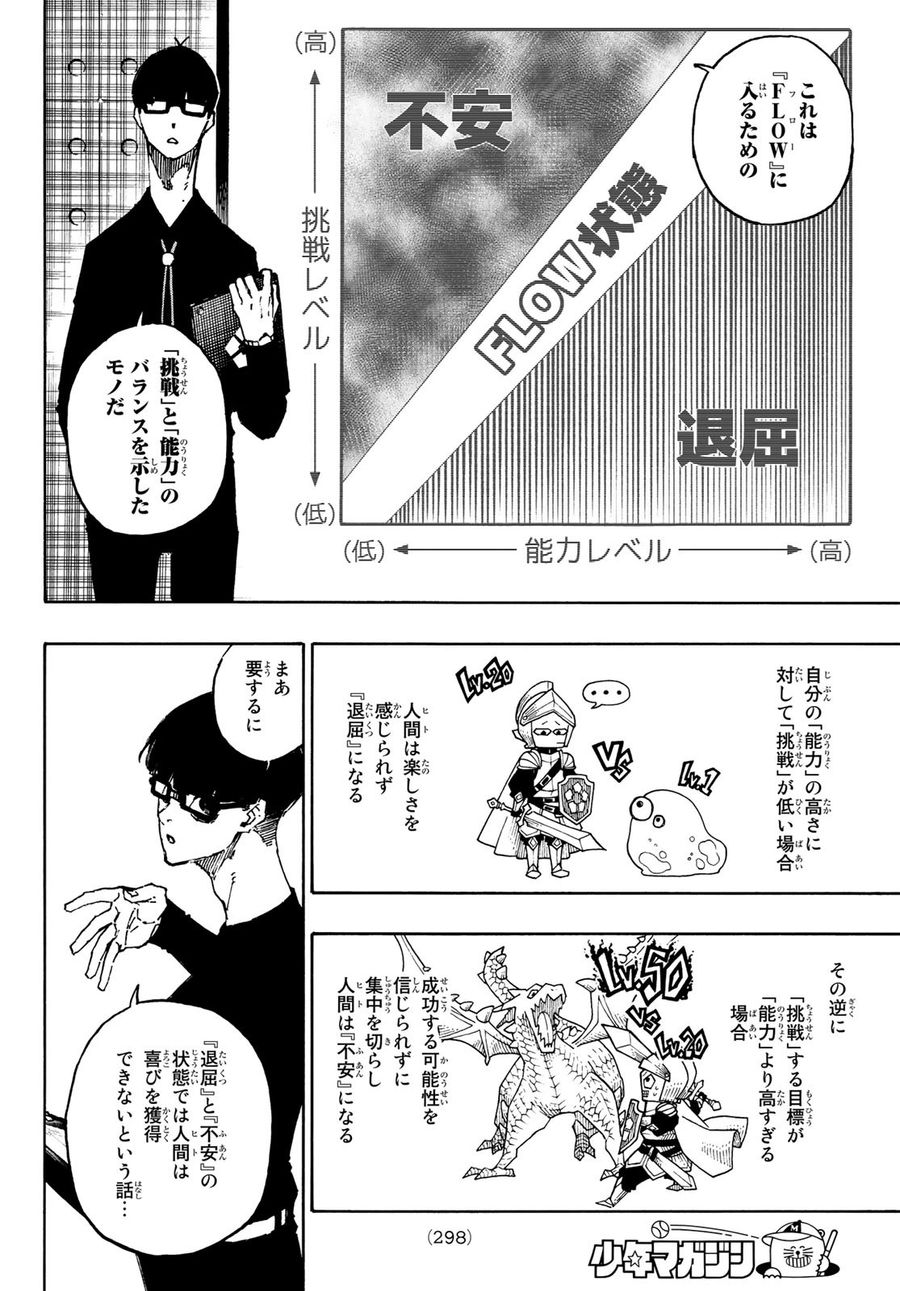 ブルーロック 第111話 - Page 6