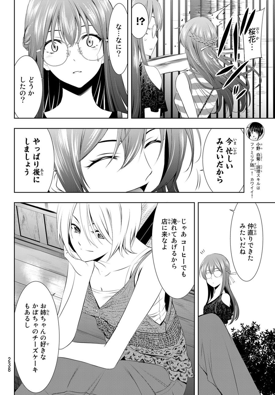 女神のカフェテラス 第33話 - Page 10