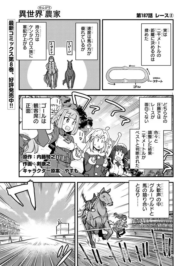 異世界のんびり農家 第187話 - Page 1