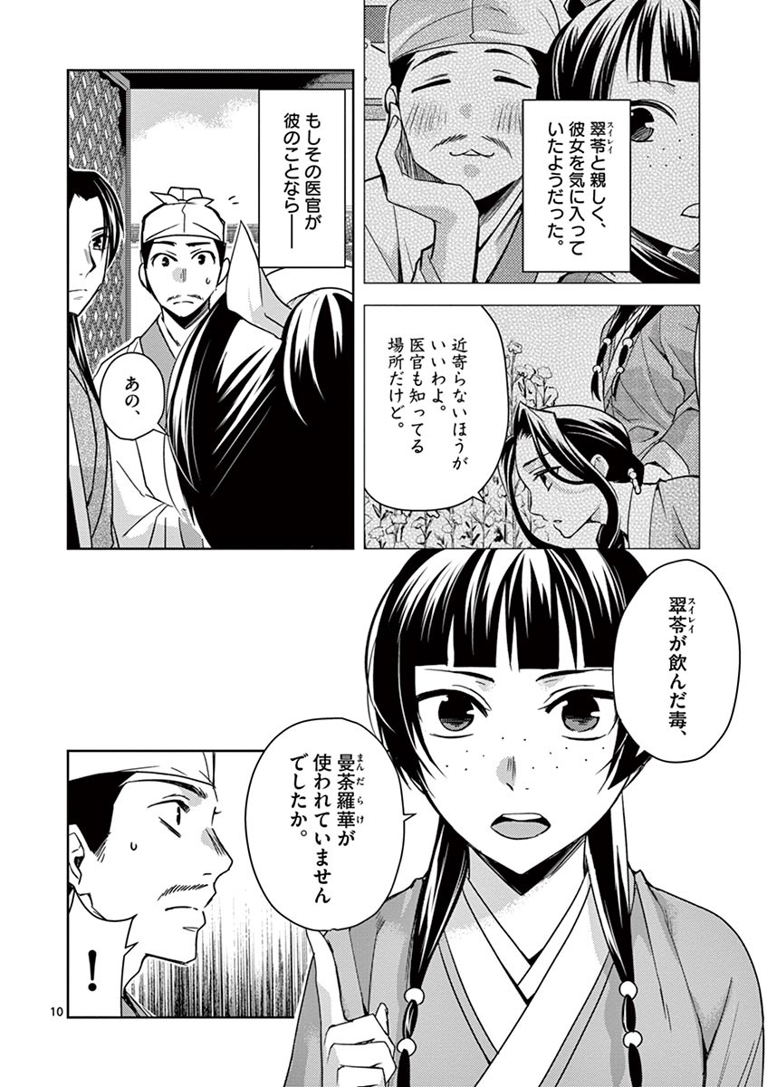 薬屋のひとりごと～猫猫の後宮謎解き手帳～ The Apothecarys Monologue (KURATA Minoji) 第24話 - Page 10