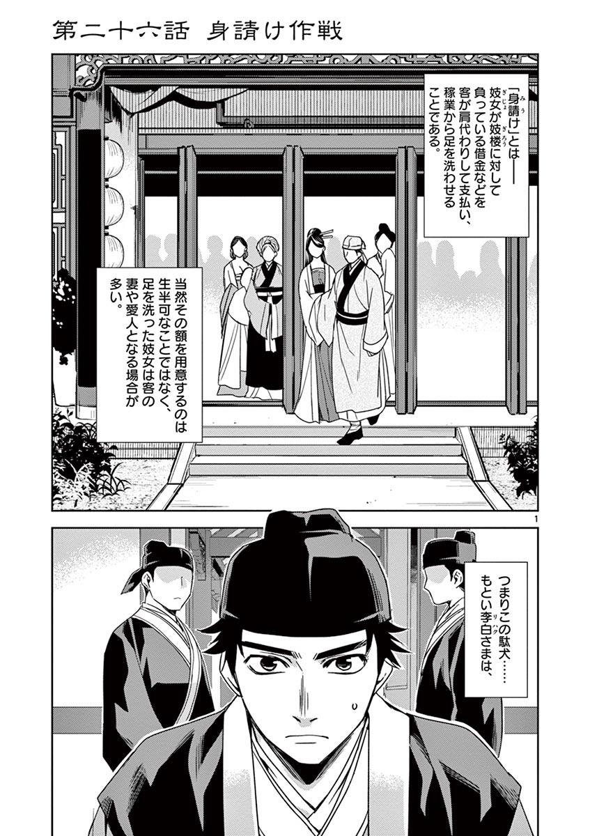 薬屋のひとりごと～猫猫の後宮謎解き手帳～ The Apothecarys Monologue (KURATA Minoji) 第26話 - Page 1