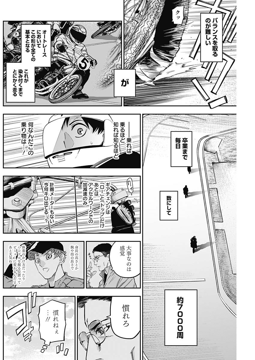 ビリオン レーサー 第11話 - Page 6