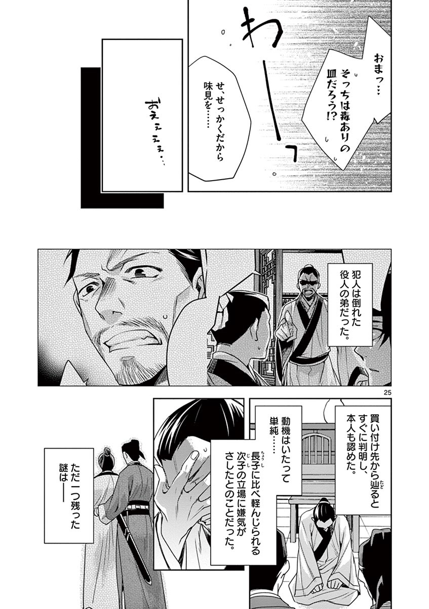 薬屋のひとりごと～猫猫の後宮謎解き手帳～ The Apothecarys Monologue (KURATA Minoji) 第18話 - Page 25