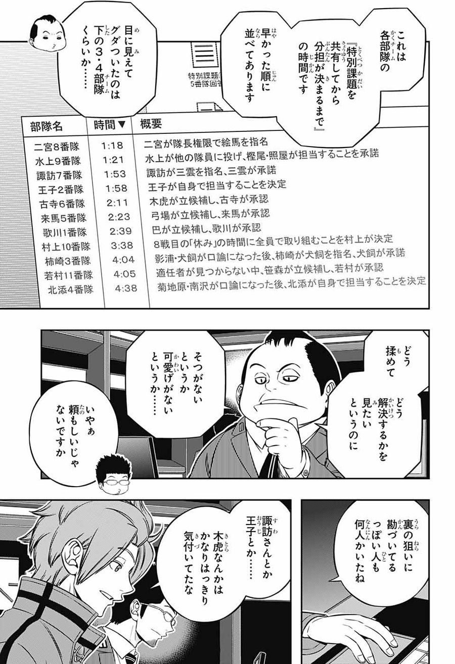 ワートリ 第219話 - Page 7