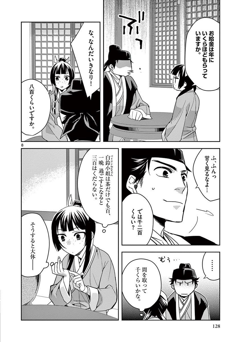 薬屋のひとりごと～猫猫の後宮謎解き手帳～ The Apothecarys Monologue (KURATA Minoji) 第26話 - Page 8