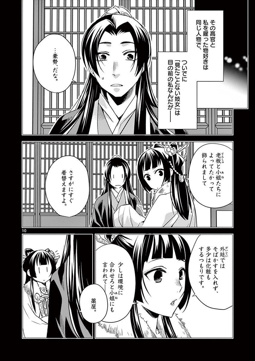 薬屋のひとりごと (KURATA Mi 第16話 - Page 10