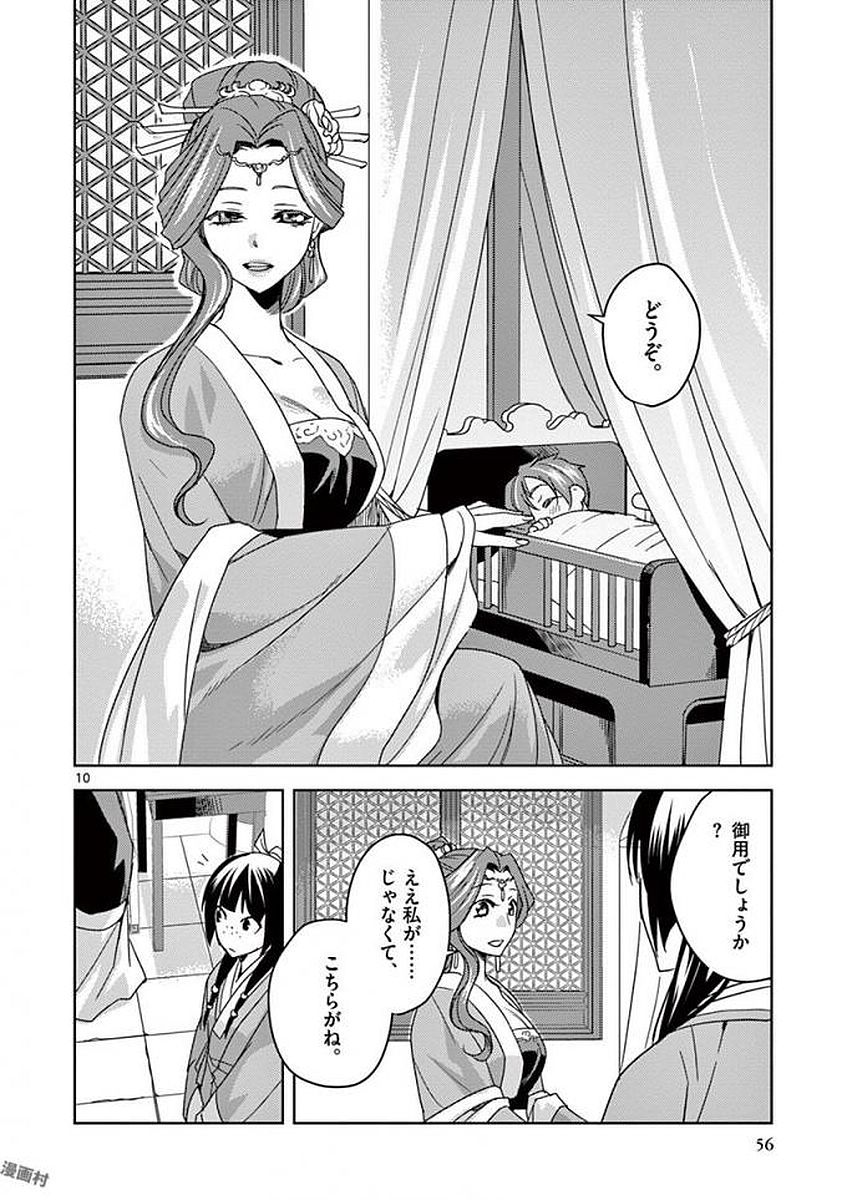 薬屋のひとりごと (KURATA Mi 第2話 - Page 10