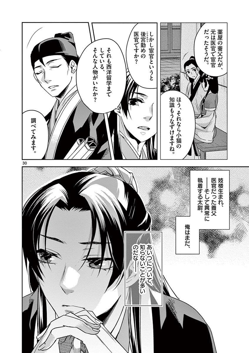 薬屋のひとりごと (KURATA Mi 第21話 - Page 30
