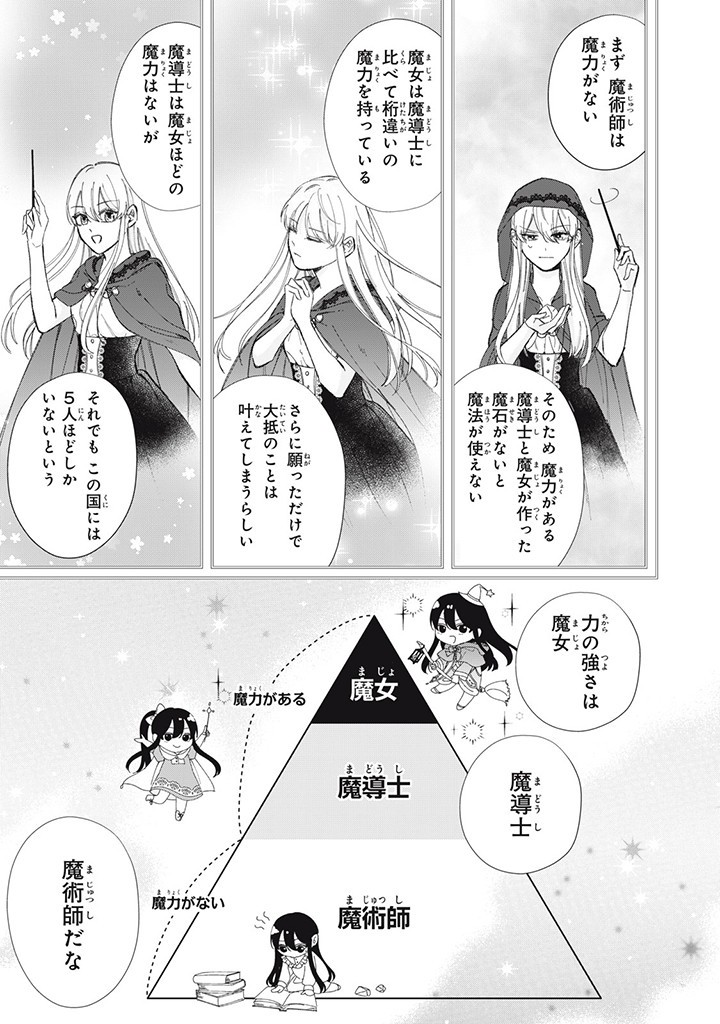 婚約破棄されたので、好きにすることにした。 第3.3話 - Page 3