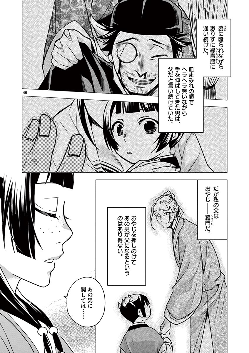 薬屋のひとりごと (KURATA Mi 第29話 - Page 46