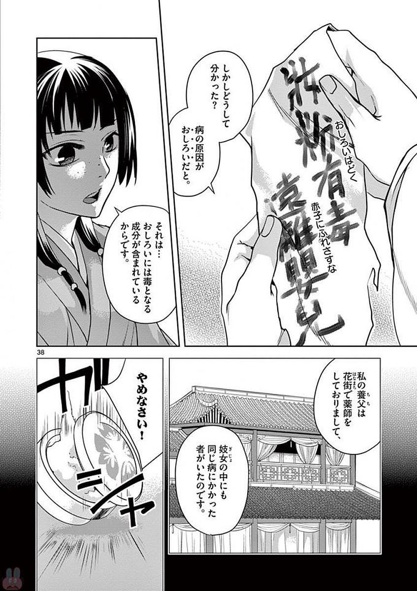 薬屋のひとりごと (KURATA Mi 第1話 - Page 38