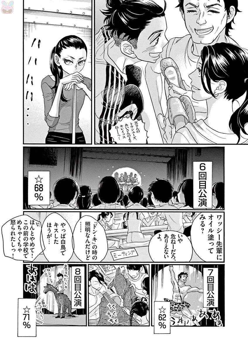 ダンス・ダンス・ダンスール 第70話 - Page 10