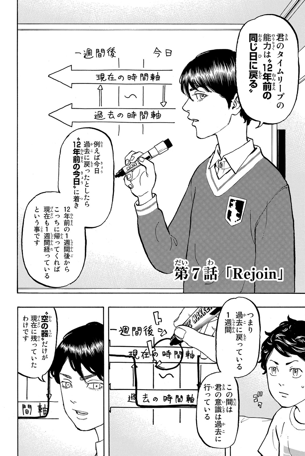 東京卍リベンジャーズ 第7話 - Page 2