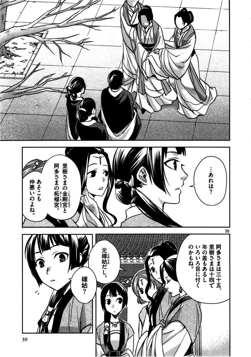 薬屋のひとりごと (KURATA Mi 第6話 - Page 35