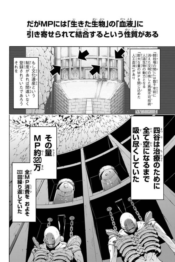 100万の命の上に俺は立っている 第9話 - Page 4