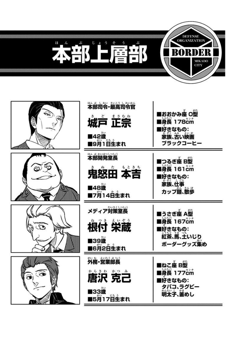 ワートリ 第84話 - Page 20
