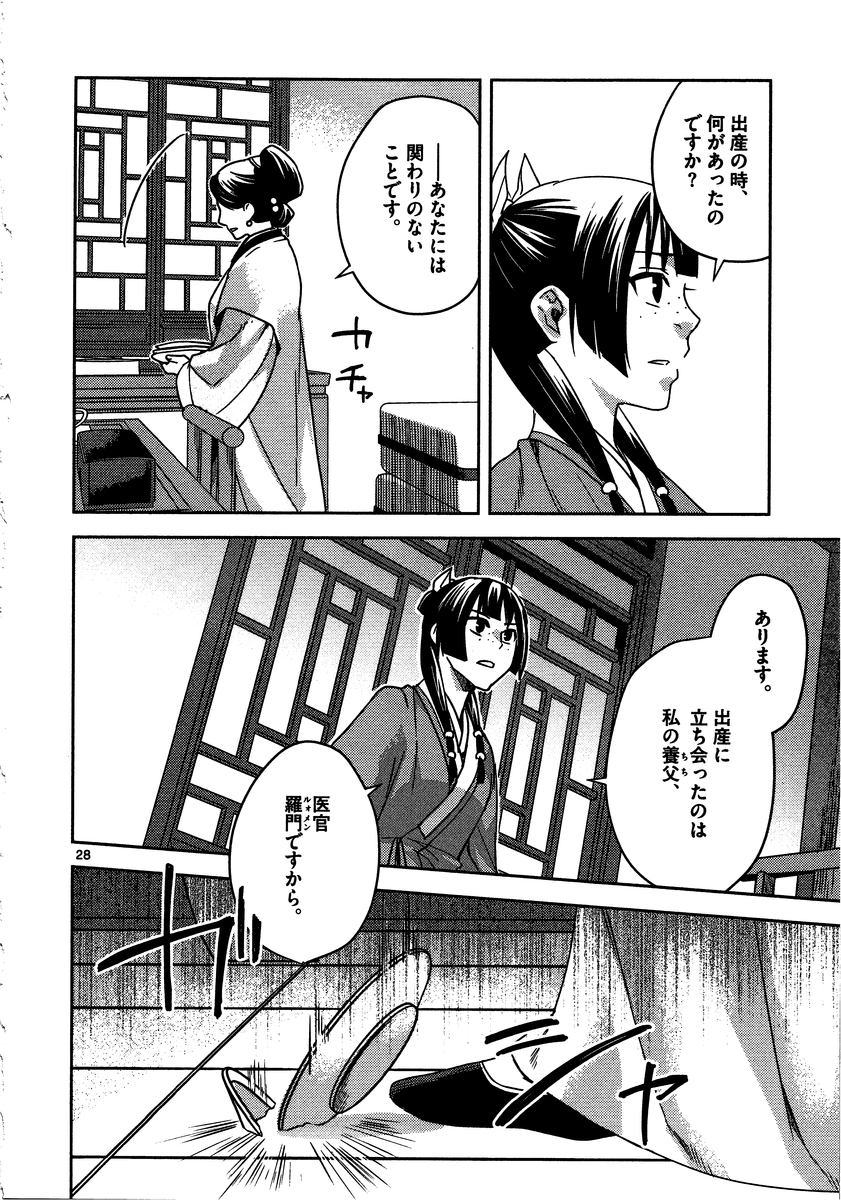 薬屋のひとりごと (KURATA Mi 第11話 - Page 28