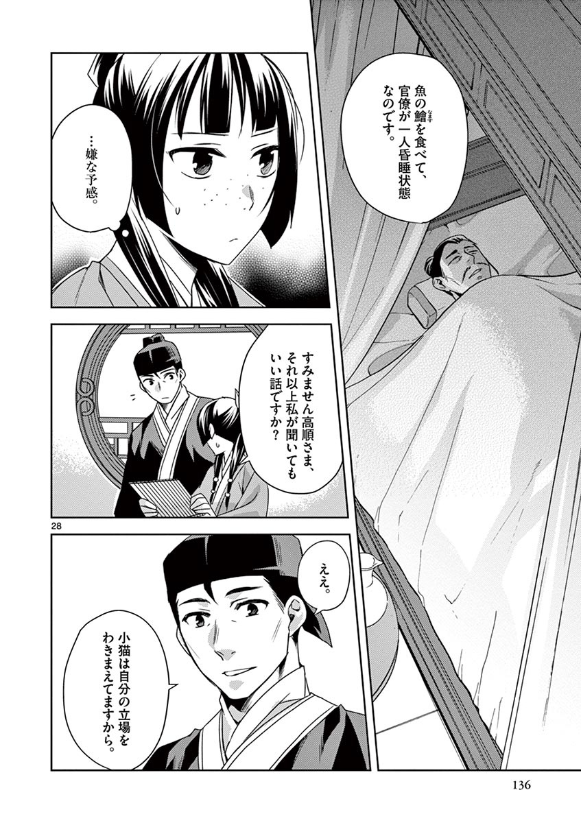 薬屋のひとりごと (KURATA Mi 第17話 - Page 28