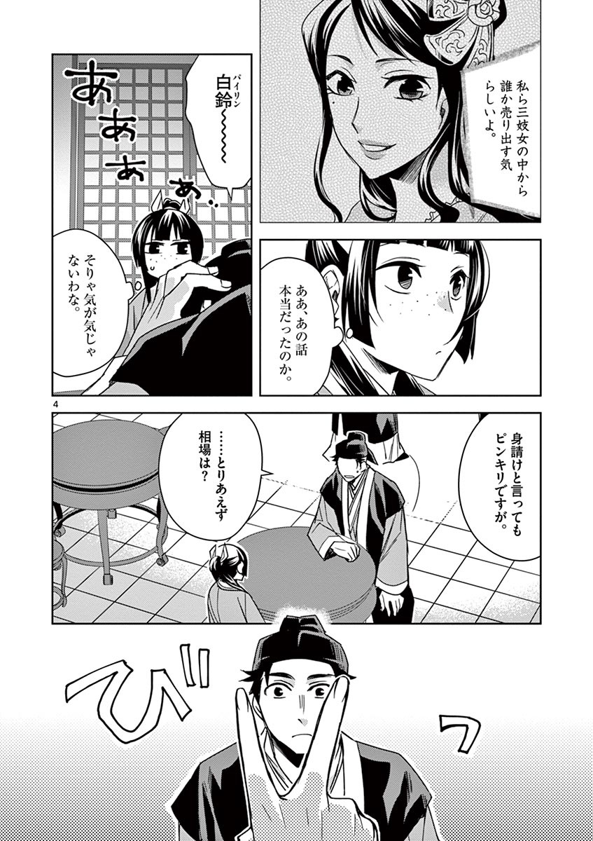 薬屋のひとりごと～猫猫の後宮謎解き手帳～ The Apothecarys Monologue (KURATA Minoji) 第26話 - Page 4