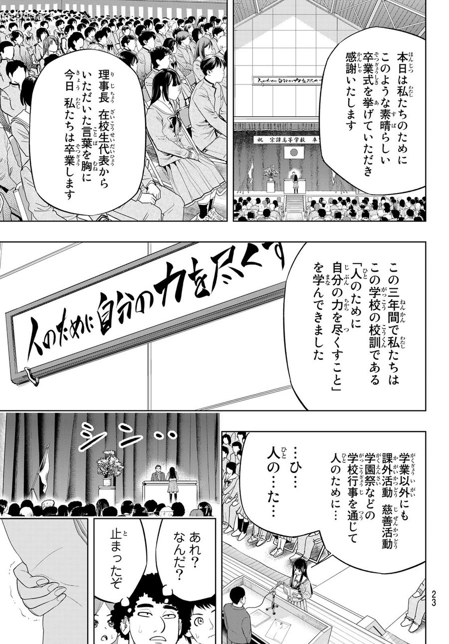 ドラハチ 第6話 - Page 21