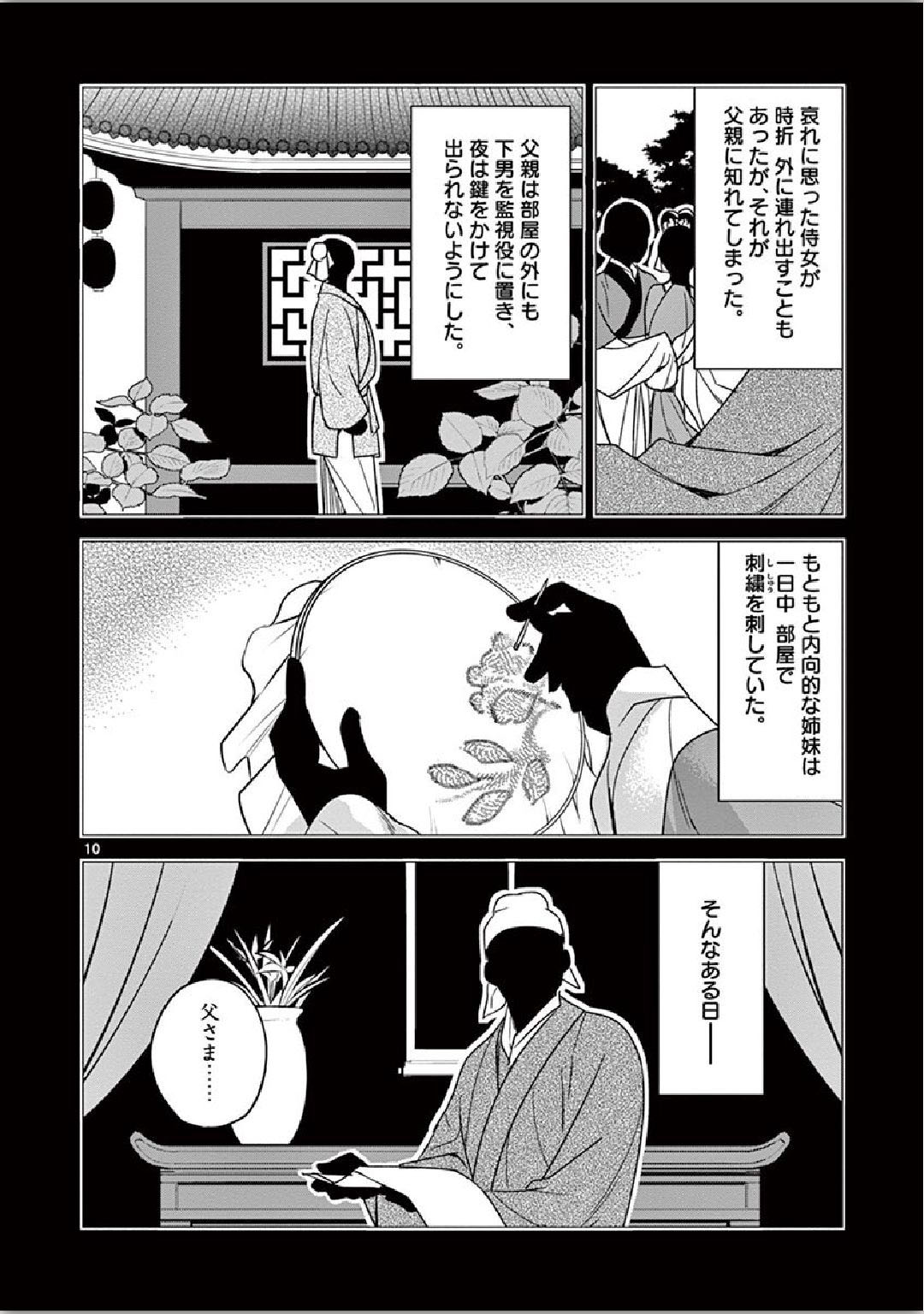 薬屋のひとりごと (KURATA Mi 第36話 - Page 10