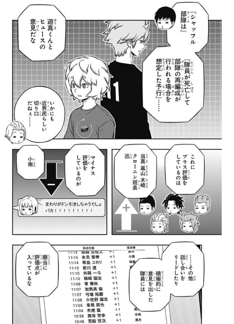 ワートリ 第210話 - Page 16
